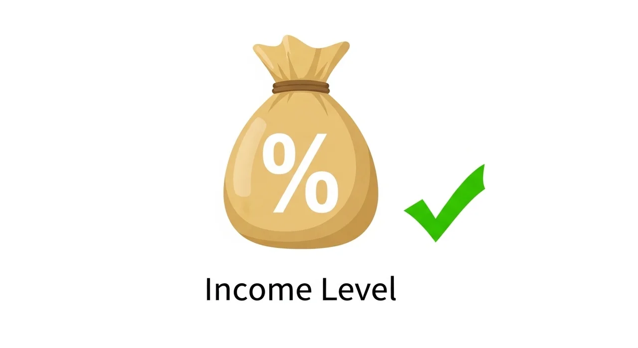 신청 자격 및 소득·재산 기준 상세 안내