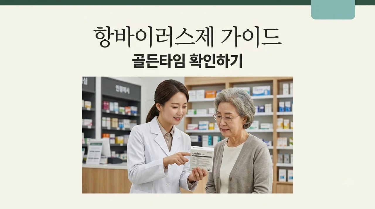 항바이러스제 복용 시기와 주의사항: 독감과 코로나19 골든타임 총정리